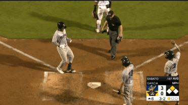 Fort Myers' Sabato cranks pair of homers