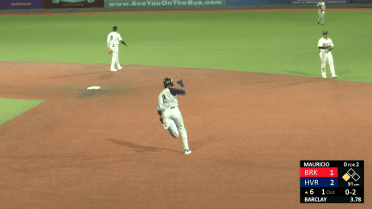 Mauricio clubs 16th HR to give Cyclones the lead