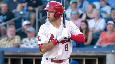 Cardinals invite Top-100 trio to camp