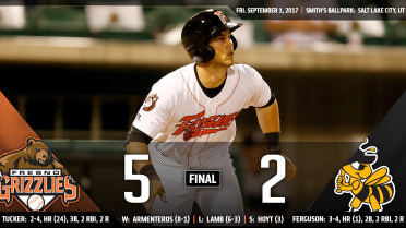 Grizzlies sting Bees in series opener