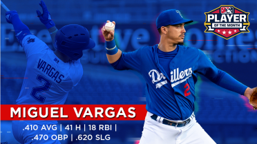 Miguel Vargas Named Player of the Month for August