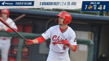 Riley Drives in Four, Ynfante Homers in Chiefs Loss to Clinton