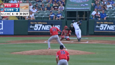 Canario goes deep for the first time with South Bend