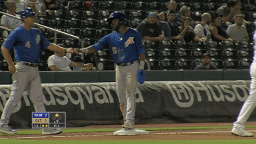 Bruján swipes 40th base for Durham
