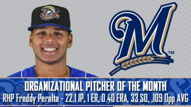 Freddy Peralta named Brewers Minor League Pitcher of the Month