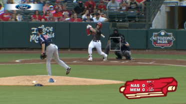 Gorman swats roundtripper for Memphis