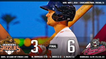 Grizzlies drop series finale to River Cats 6-3