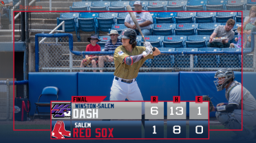 Winston-Salem takes series with 6-1 win