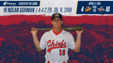 Gorman Collects Four Hits in 10-4 Loss