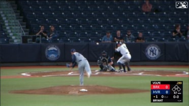 Volpe leads off with a homer for Hudson Valley