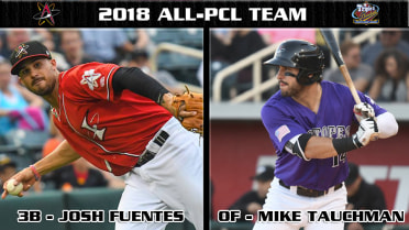 Tauchman, Fuentes Named to All-PCL Team