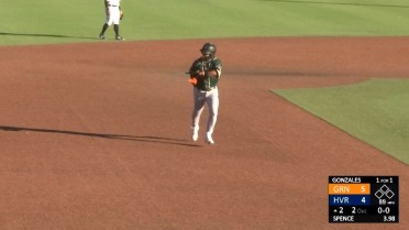Nick Gonzales smacks his 18th homer
