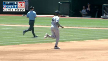 Gonzalez goes yard for Captains