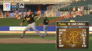 Cavalli notches first Triple-A K for Rochester