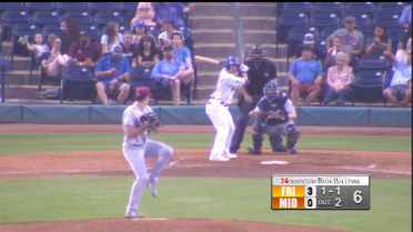 Frisco's Winn completes six hitless innings