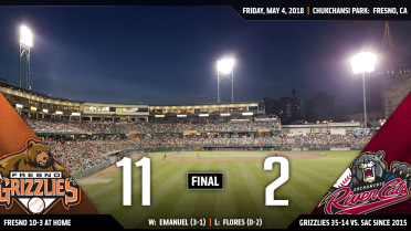 Grizz tame Cats 11-2 Friday night before record crowd