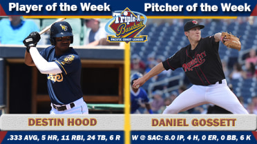 Hood, Gossett named weekly winners