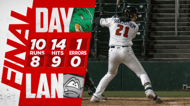Dragons gain series split despite Soderstrom blasts