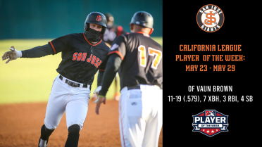 Vaun Brown Earns Second Player of the Week Honor