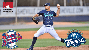 Unearned Runs Costly in a Pair of Losses