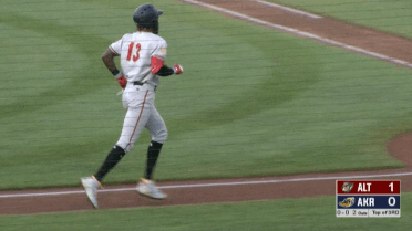 Cruz cracks 10th homer of the season for Altoona