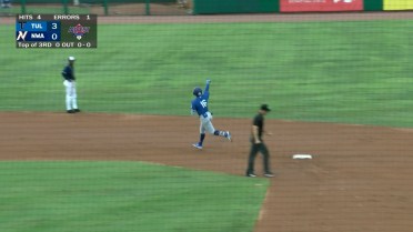 Eddys Leonard hits a pair of home runs for Tulsa