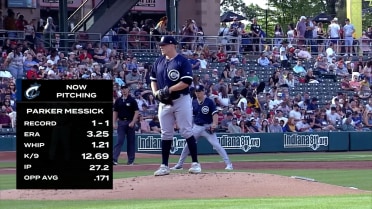 Parker Messick's nine strikouts