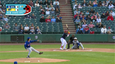 R.J. Gordon impresses with nine strikeouts