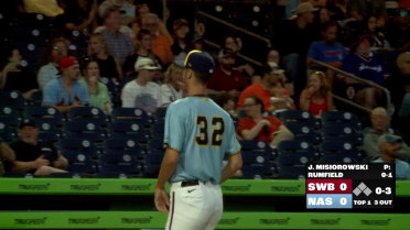 Jacob Misiorowski racks up four strikeouts