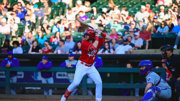 Bats' Six-Run Comeback Crushed As Indians Walk Off