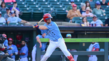 Bats Offense Stalls in Low-Scoring Loss to Indians