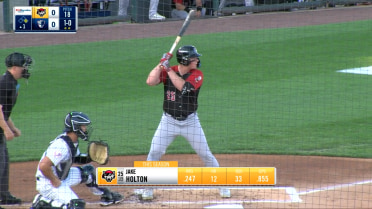Jake Holton's 4-hit, 6-RBI game