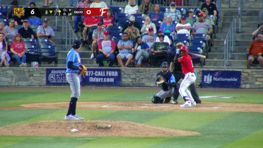 Trevor Harrison nice start for Single-A Charleston