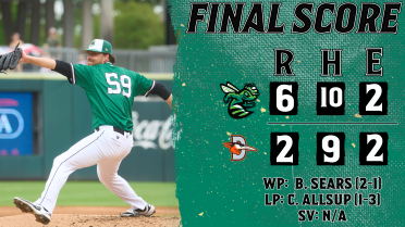 Early Offensive Explosion Helps Jackets Outlast Shorebirds