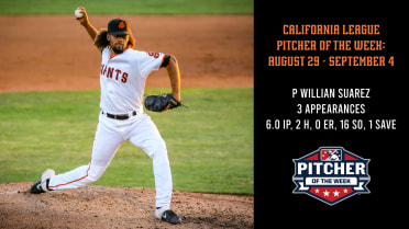 San Jose Reliever Earns Cal League Pitcher of the Week