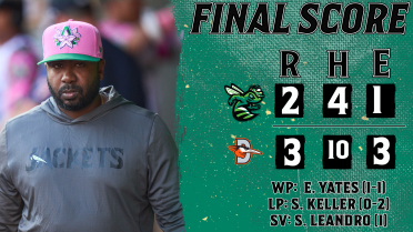 Rain Extinguishes Hot Bats as Augusta’s Win Streak Falls