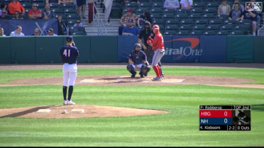 Blue Jays prospect Sem Robberse whiffs six batters