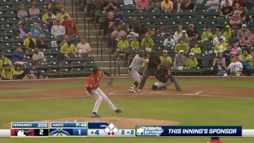 Yunior Marte Wins Carolina League POTM
