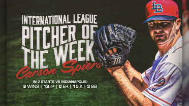 Carson Spiers Named International League Pitcher of the Week 