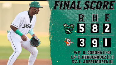 Strong Relief Pitching Pushes Jackets Past Shorebirds