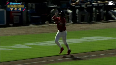 Kristian Campbell clobbers fourth homer