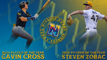Royals Name Cross, Zobac 2024 Naturals of the Year