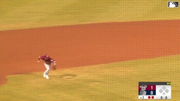 Keyber Rodriguez's barehanded play after deflection