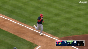 Cardinals No. 4 prospect Jimmy Crooks' two-homer game
