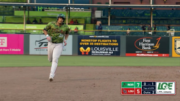 Samuel Basallo's third two-homer game