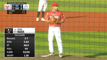 Adam Maier's three strikeouts in scoreless outing