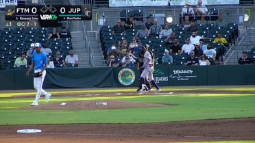 Eury Pérez's rehab outing