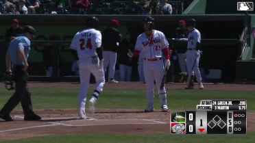 Rodney Green Jr. hits his third homer of the season