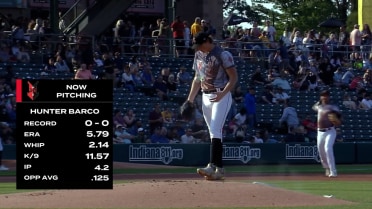 Hunter Barco logs seven strikeouts