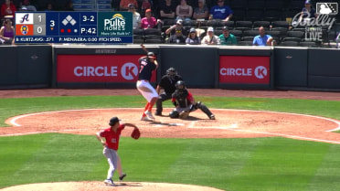 Cristian Mena collects his 4th strikeout